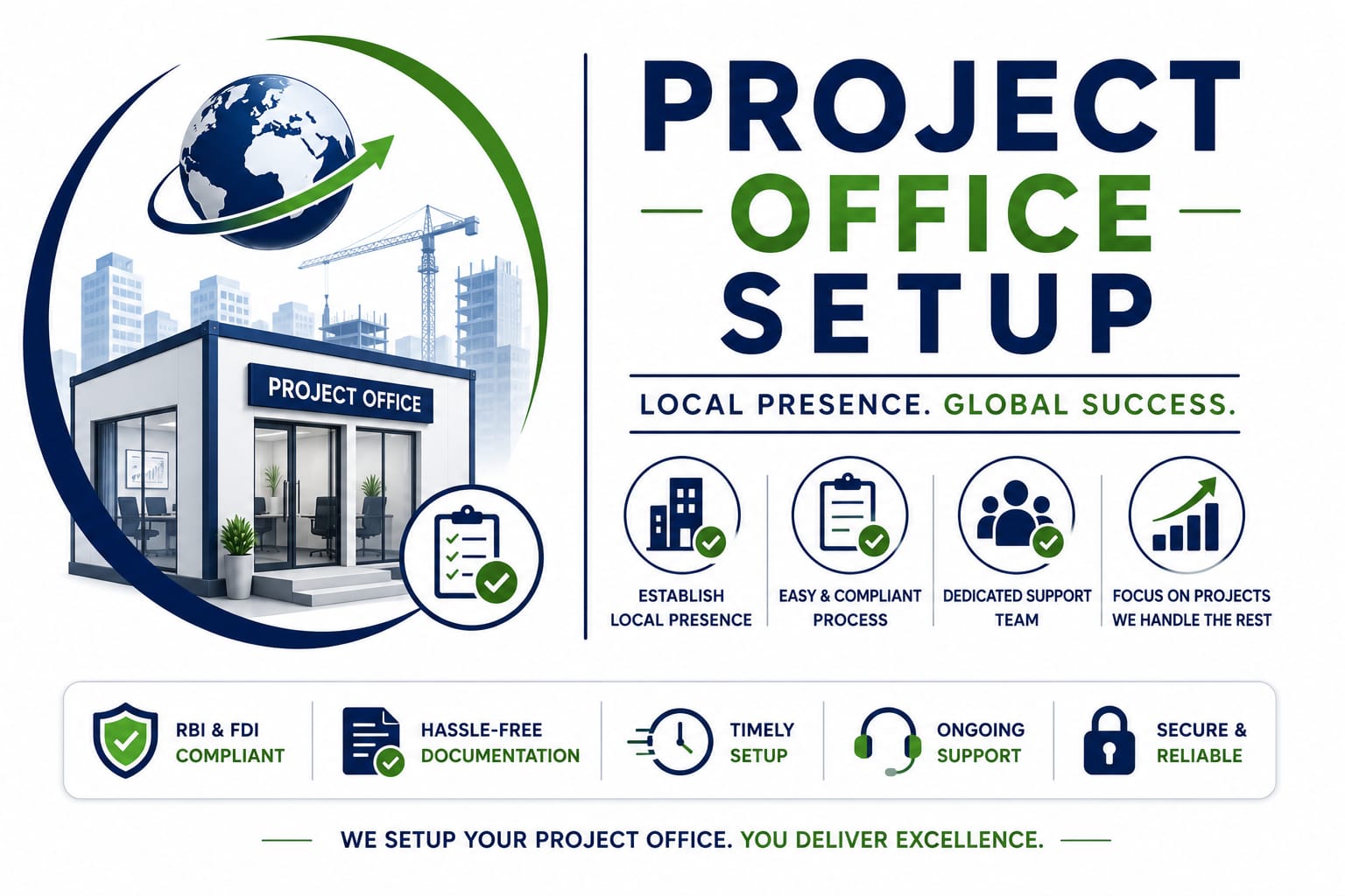 Project Office Setup